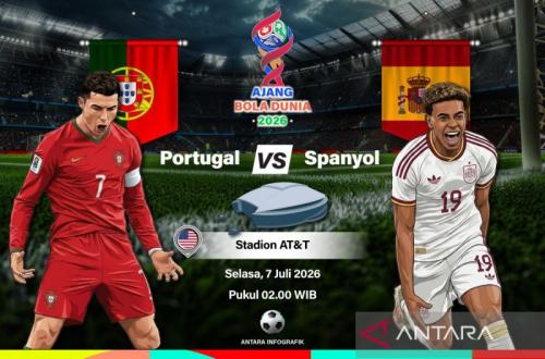Susunan Pemain Spanyol vs Belgia di Perempat Final Piala Dunia 2026: Duel Dua Raksasa Eropa