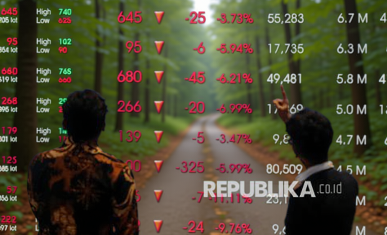 Special Plan: IHSG Menguat di Awal Pekan, Pasar Menunggu Sinyal Kebijakan The Fed