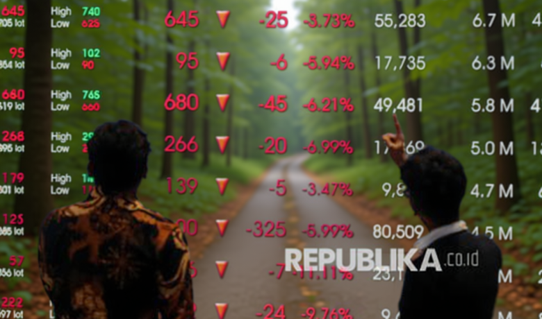 Special Plan: IHSG Menguat di Awal Pekan, Pasar Menunggu Sinyal Kebijakan The Fed